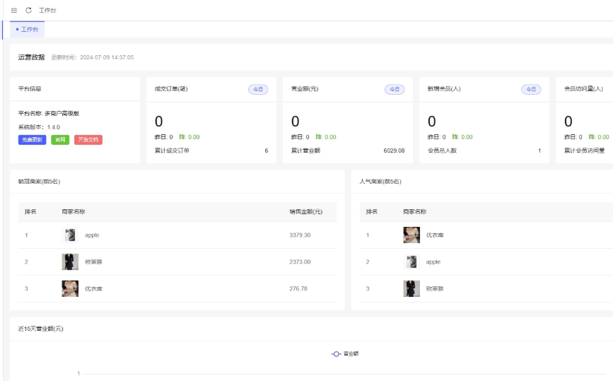 快速响应式产品制作